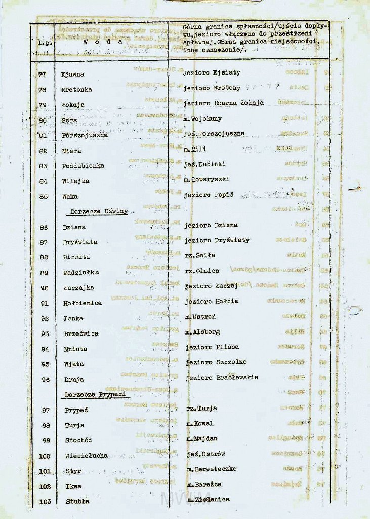 KKE 5952-5a.jpg - (odpis) Dok. Karty z księgi„ Przepisów Pomiarowych metodą Triangulacyjną i Poligonową” wydane przez Ministerstwo Robót Publicznych, Warszawa, 1928 r.